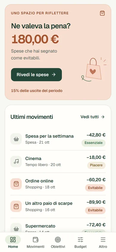 Il riquadro “Ne valeva la pena?” della demo, con il totale delle spese segnate come evitabili. Dati di esempio.